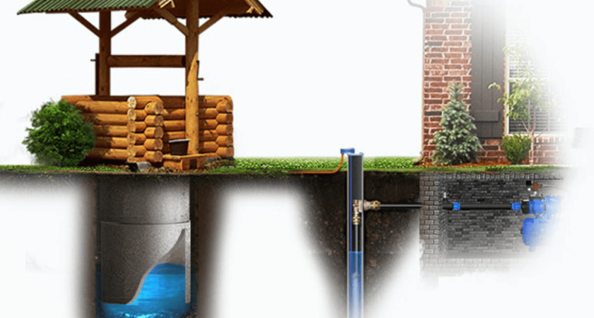 5 Основных Преимуществ Колодца для Вашего Дома