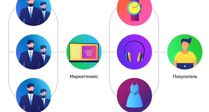 Эксперты утверждают: маркетплейсы аккаунтов – новый тренд современного интернета, меняющий правила игры