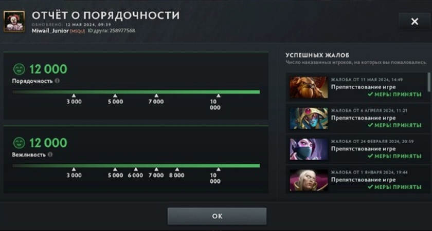 Что такое порядочность в Dota 2?