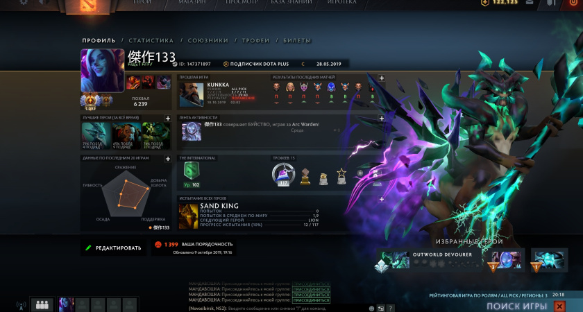 Порядочность в Dota 2: Путь к командной гармонии и победам