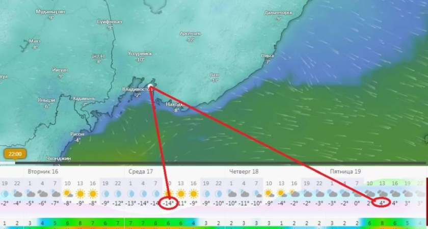 От минус 25 к плюс 4: Владивосток ждут экстремальные температурные качели