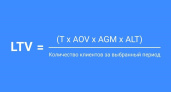 Преимущества оценки пожизненной стоимости клиента (LTV): Важность и применимость в бизнесе