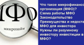 История появления микрокредитных организаций: путь от идеи до глобального явления