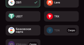 Преимущества пополнения баланса Steam