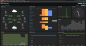 Zabbix: Надежный Щит для Сетевой Инфраструктуры